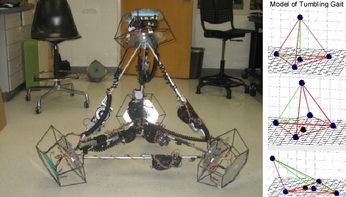 Tetrahedral walking robot and model