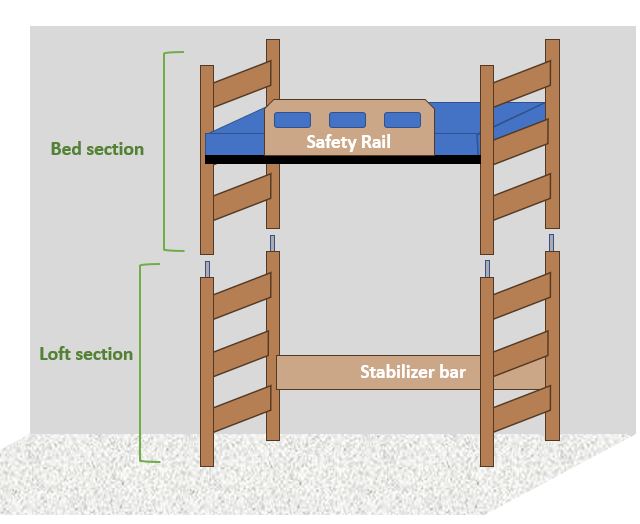 lofted bed